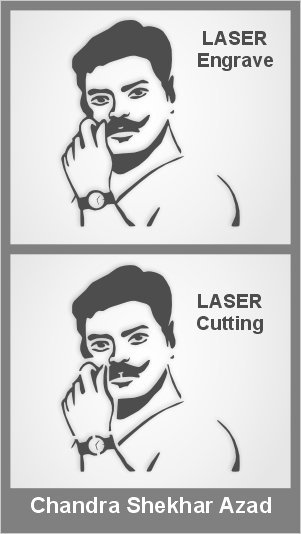 Chandra Shekhar Azad